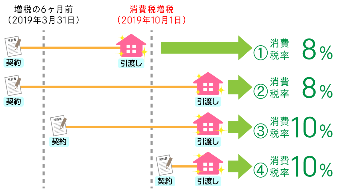 20180130shouhizei104